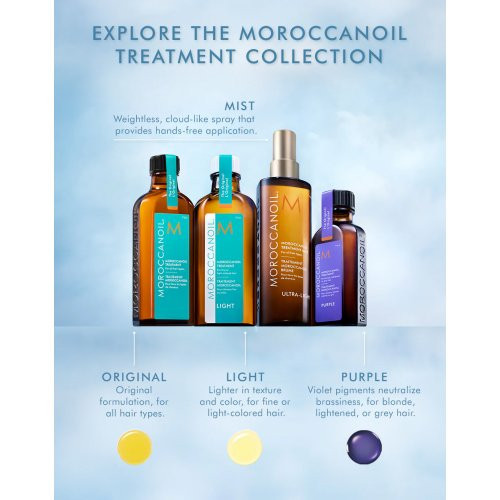 Moroccanoil Treatment Mist Ultra-Light 100ml