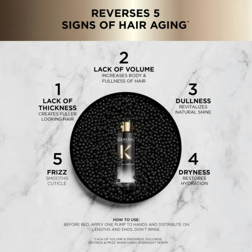 Kérastase Chronologiste Overnight Youth Serum 30ml