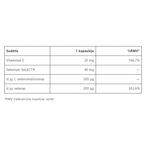 Vitalharmony Selenium Select + Vitamin E 90 capsules