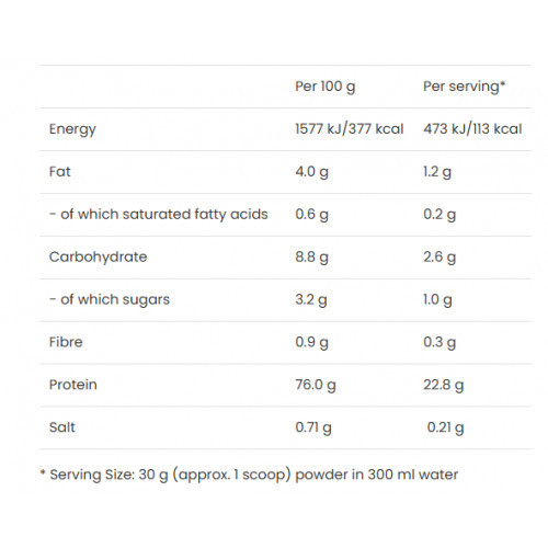 VPLab Nutrition Vegan Protein 500g