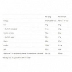 VPLab Nutrition 100% Platinum Whey Protein 750g