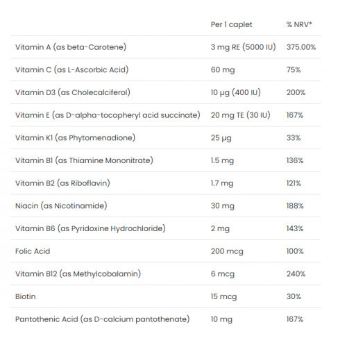 VPLab Nutrition Daily 1 Sport Multivitamin 100 capsules