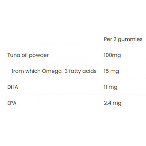 VPLab Nutrition UltraVit Omega + DHA 60 gummies
