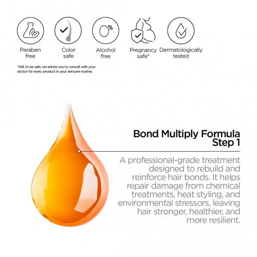Revox B77 Plex Bond Multiply Formula. Step 1 
