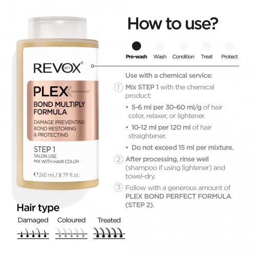 Revox B77 Plex Bond Multiply Formula. Step 1 