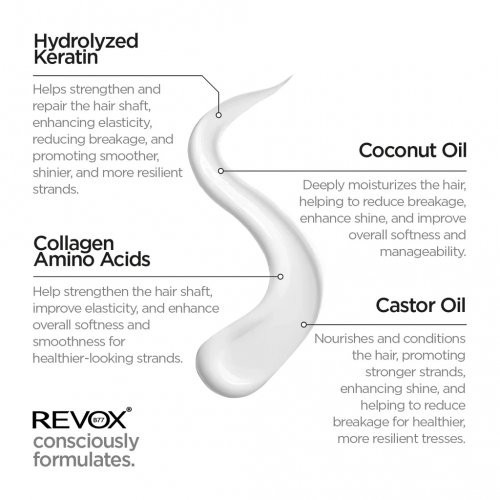 Revox B77 Plex Hair Perfecting Treatment Step 3 Hair Structure Rebuilding & Repairing 