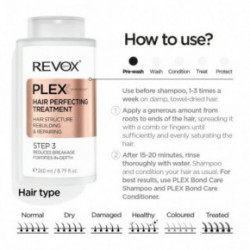 Revox B77 Plex Hair Perfecting Treatment Step 3 Hair Structure Rebuilding & Repairing 
