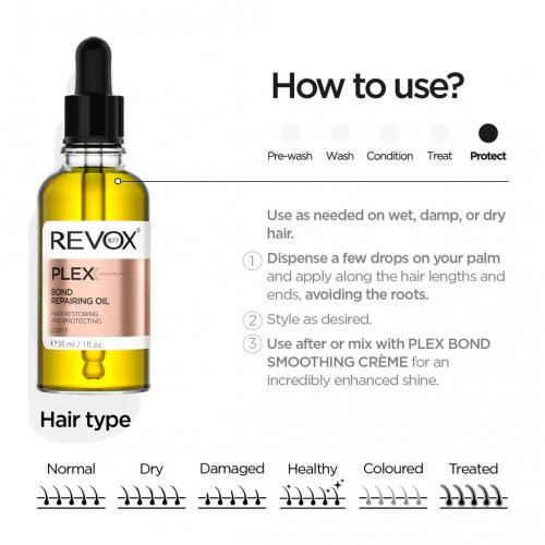 Revox B77 Plex Bond Repairing Oil Step 7 Hair Restoring and Protecting 30ml