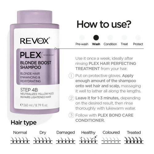Revox B77 Plex Blonde Boost Shampoo Step 4B