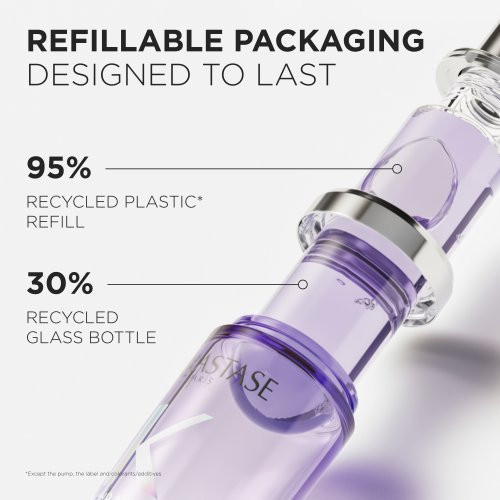 Kérastase Blond Absolu L'Huile Cicagloss Refillable Hair Oil 75ml