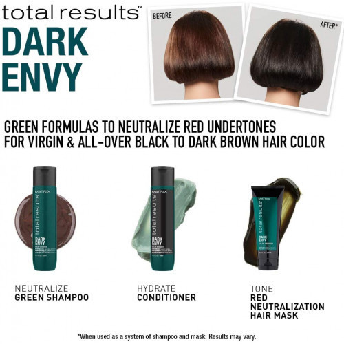 Matrix Color Obsessed Dark Envy Gift Set