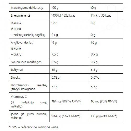 Vild Nord Collagen Beauty Remedy 225g