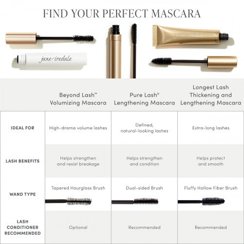 Jane Iredale Longest Lash Thickening and Lengthening Mascara 12g