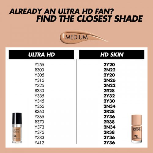 Make Up For Ever HD Skin Makeup Foundation 30ml