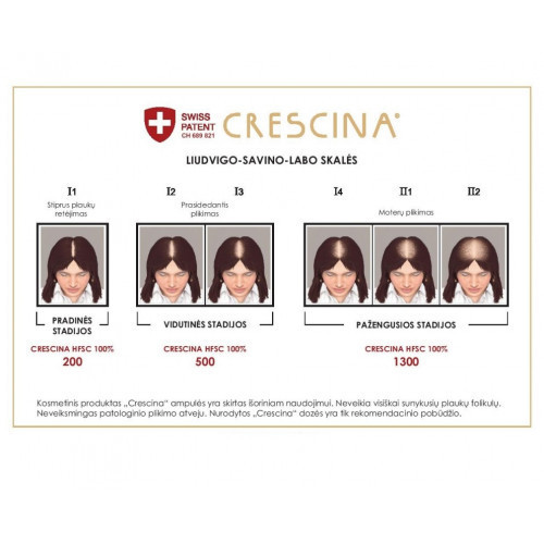 Crescina Transdermic Technology Re-Growth HFSC 500 Woman 20amp.